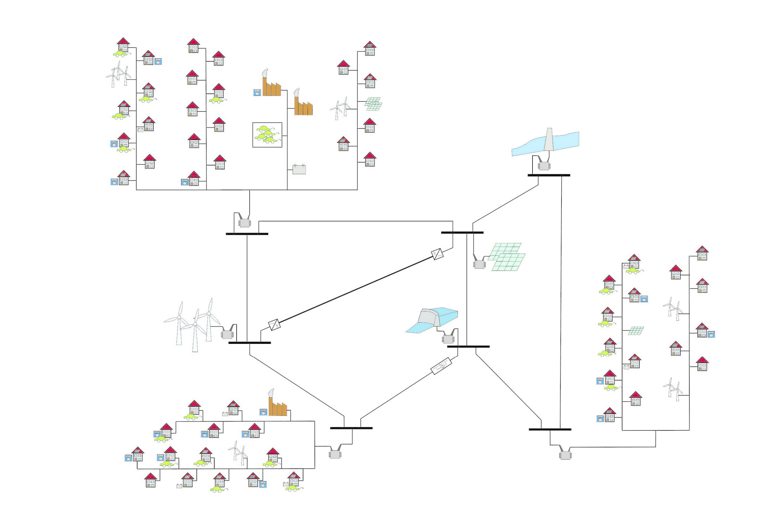 Future electric power grid